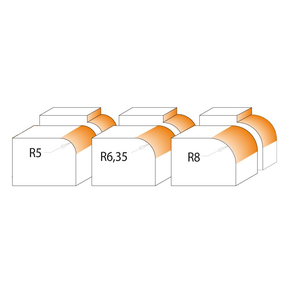 IGM F061 HW Wendeplatten-Abrundfräser - R5 D28,8x19,5 L64 S=8