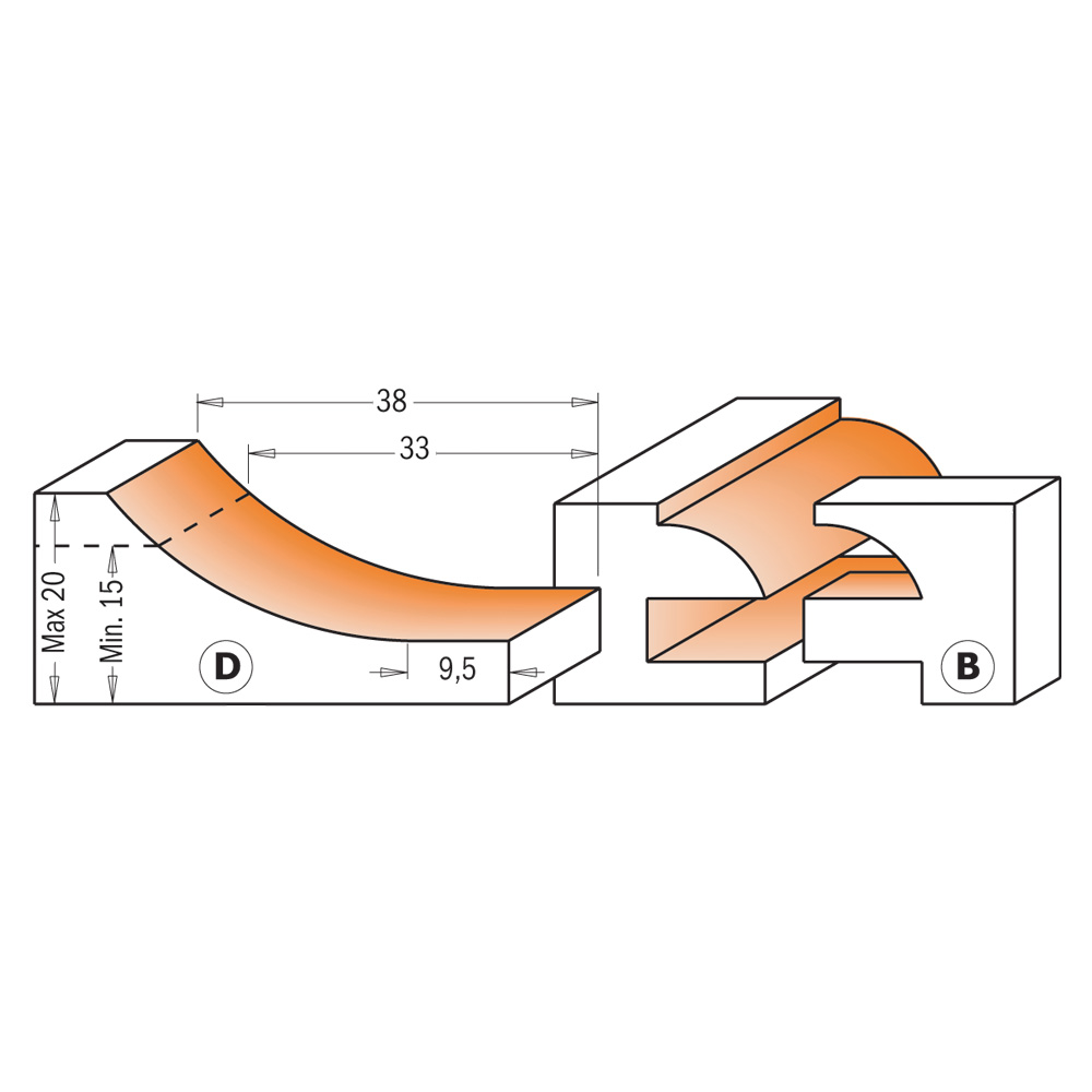 CMT 3-teilige Fräsersets für Küchen - profil D+B S=12 HW