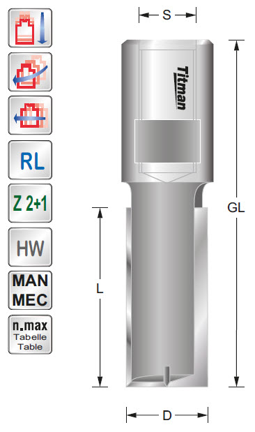 TITMAN Nutfräser HW mit Grundschneide - S=M10