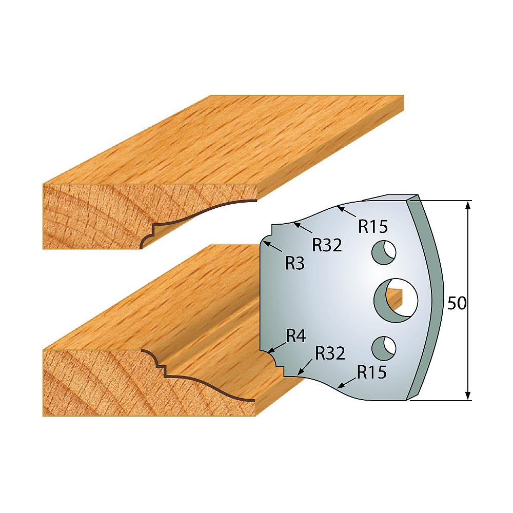 Profil 568 - Profilmesser-Paar 50×4 mm SP