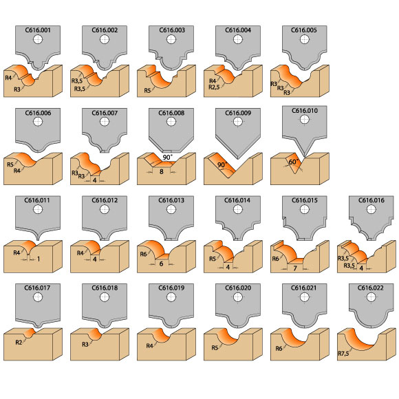 C616 Set für Dekorationen auf MDF, Fräserkörper und 22 Profilmesser