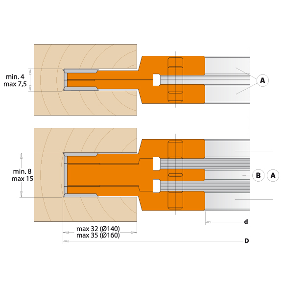 3-teiliges verstellbares Nutmesserköpfe-Set MAN - D140x4-15 d30 Z4+4 STAHL