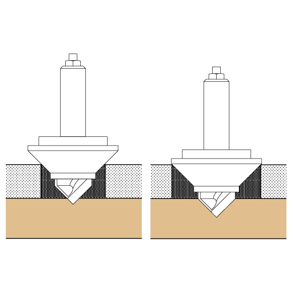 CMT set für ornamente, 3D Fräser S = 8 mm, klassische Schablone mit rahmen