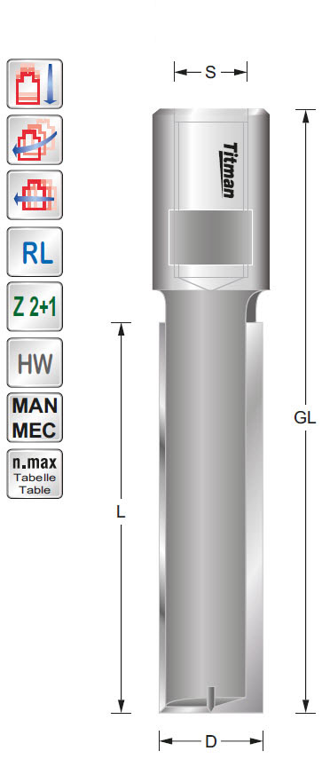 TITMAN Nutfräser HW mit Grundschneide - S=M12