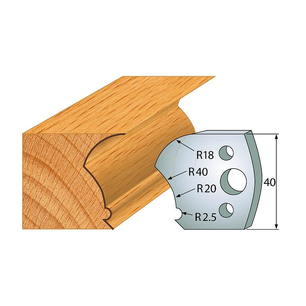 Profil 123 - Profilmesser-Paar 40×4 mm SP