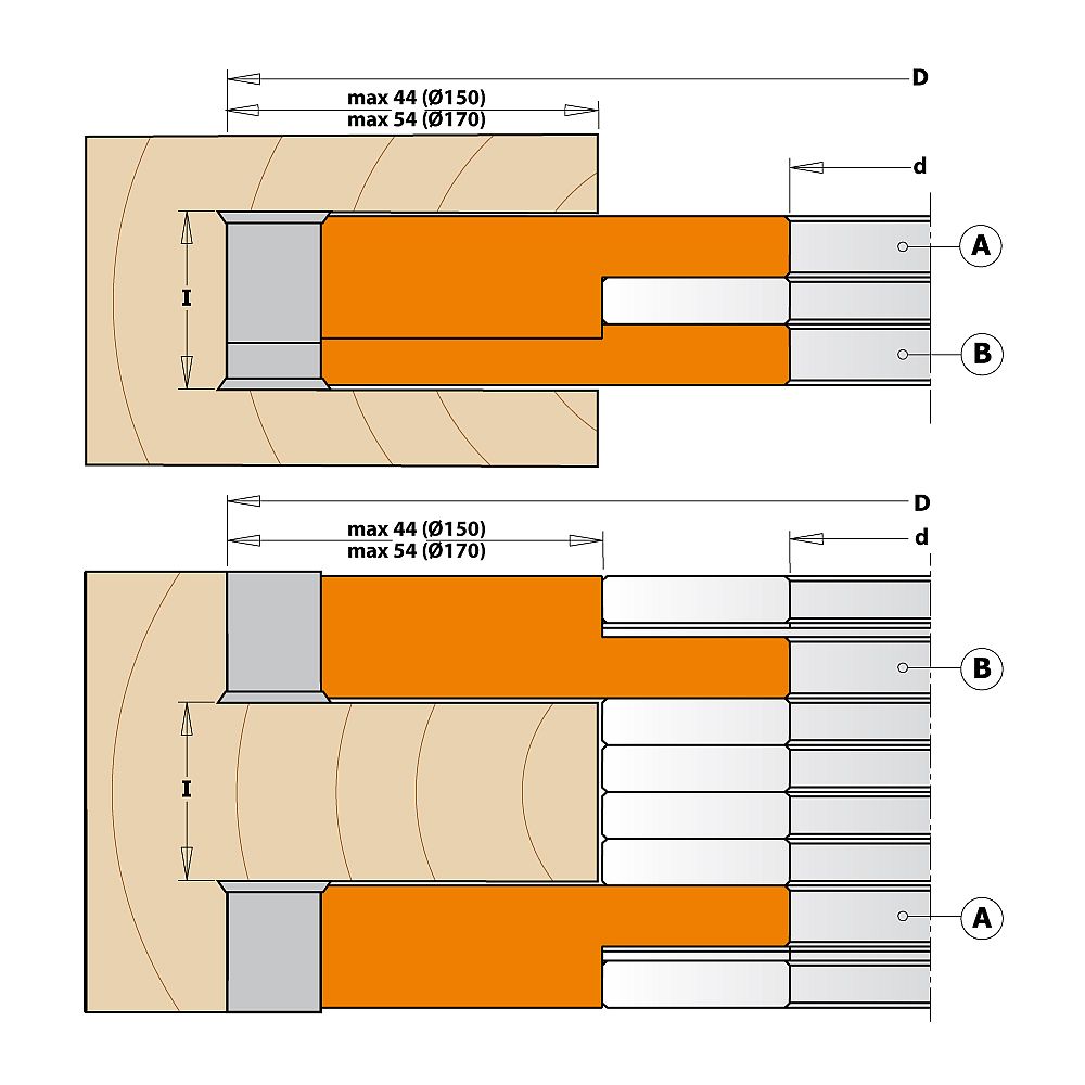 2-teilige Messerköpfersets für verstellbare Nuten MAN - D150x14-28 d35 Z2+2 V2+2 ALU