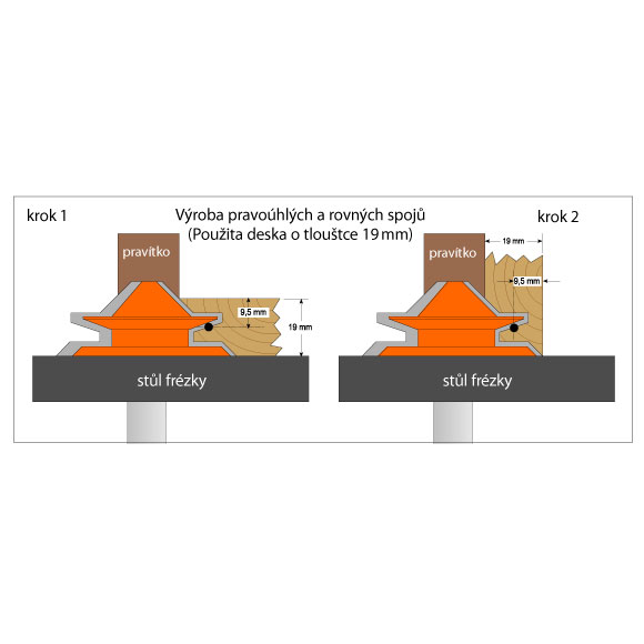 CMT C955 45°-Eckverbindungsfräser - D70x31,7 45° S=12 HW