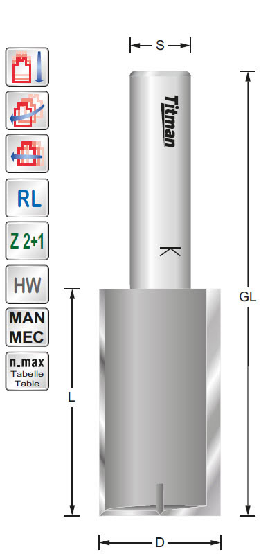 TITMAN Nutfräser HW mit Grundschneide