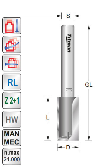 TITMAN Nutfräser HW mit Grundschneide