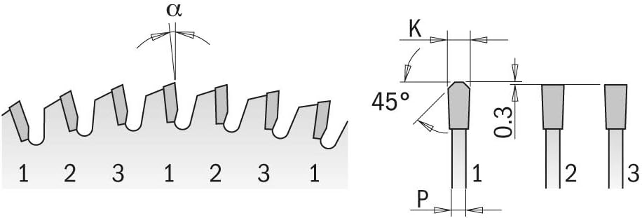 CMT XTreme Kreissägeblatt für beschichtete Platten, neg. Spanwinkel