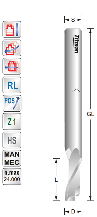 Schlitzfräser HSSE Z=1 D=3 L=12 GL=60 S=8