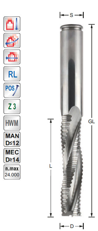 Schruppfräser HWM Z=3 D=10 L=42 GL=90 S=10 RL POS