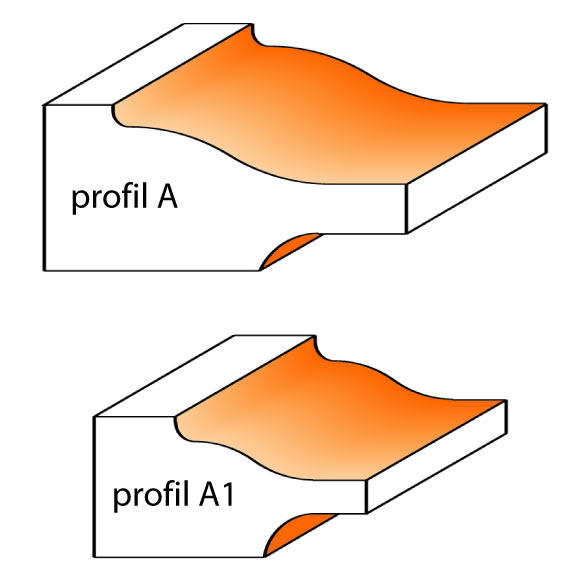 CMT C990 Konterprofil-Abplattfräser - D63,5 t11,1-17,5 Profile A1 S=12mm