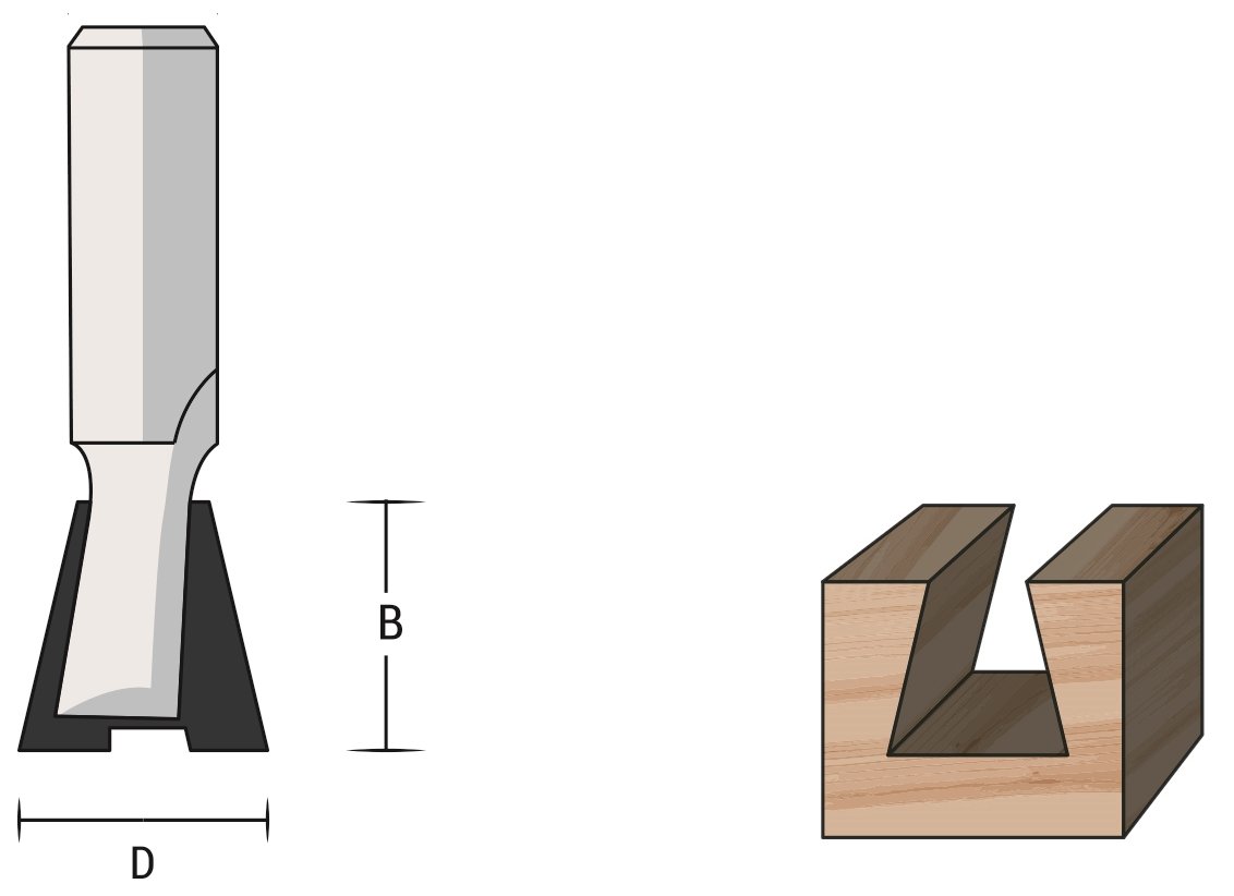 FAMAG HM-Gratfräser D12,7 B12,7 