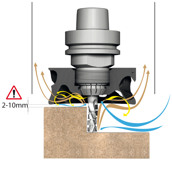 Kinetic Dust Extractor - für Fräser DIN6388/Sitz EOC25