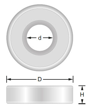 Anlauflager D=21 d=6.35