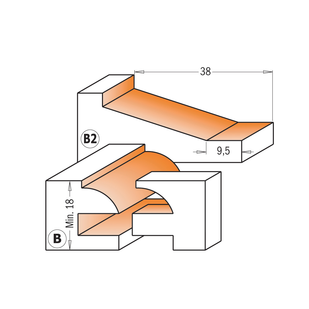 CMT 3-teilige Fräsersets für Küchen - profil A+A2 S=12 HW