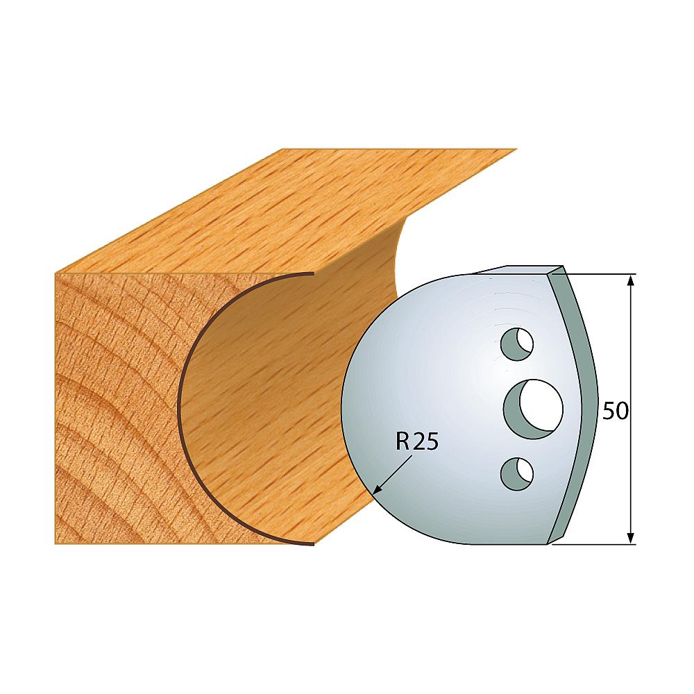 Profil 543 - Profilmesser-Paar 50×4 mm SP