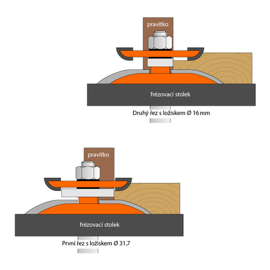 CMT C990 Konterprofil-Abplattfräser - D63,5 t11,1-17,5 Profile A1 S=12mm