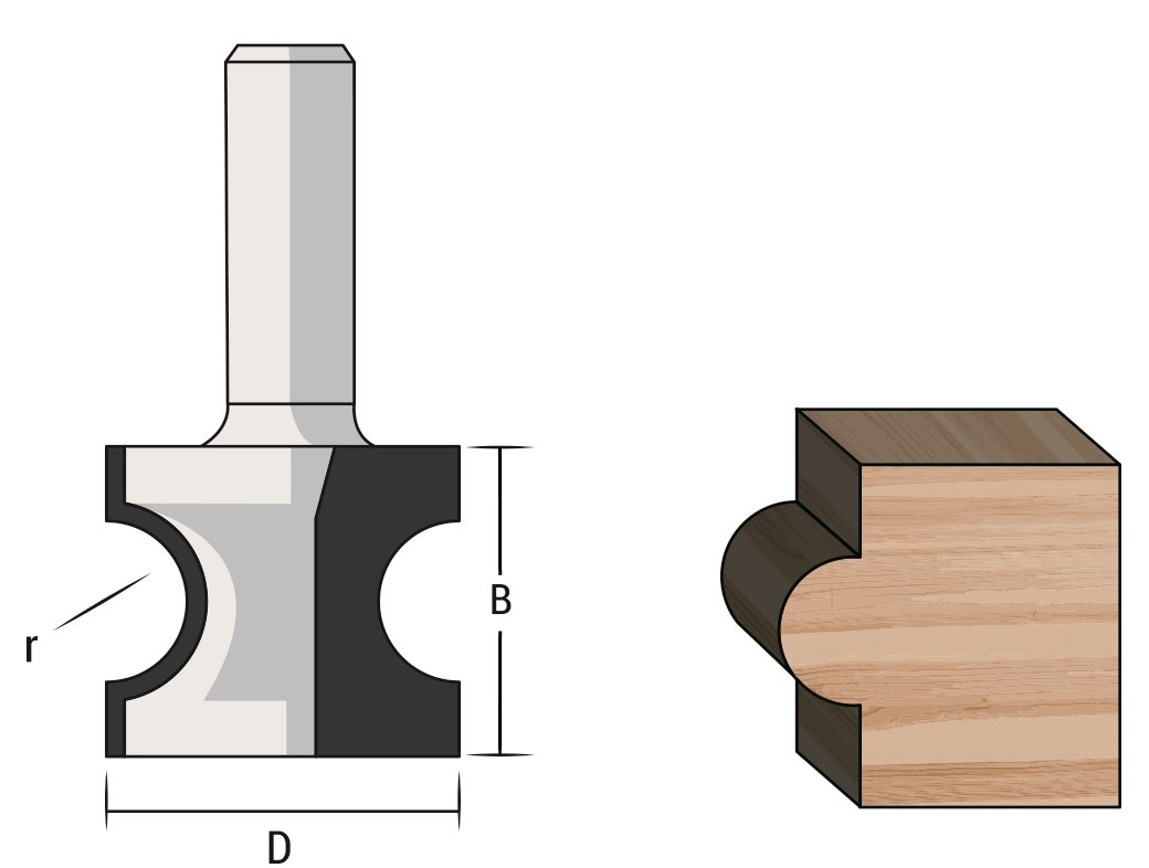 FAMAG HM-Halbstabfräser D22,2 B19,1 R5,2 GL 47 mm, D22,2 R5,2  55/8