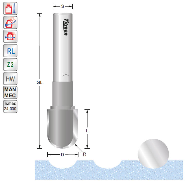 Hohlkehlfräser HW Z=2 D=22 L=28 R=11 GL=87 S=12