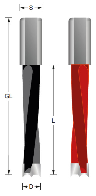 Titman Dübelbohrer, Gesamtlänge 105 mm, Schaft 10 mm