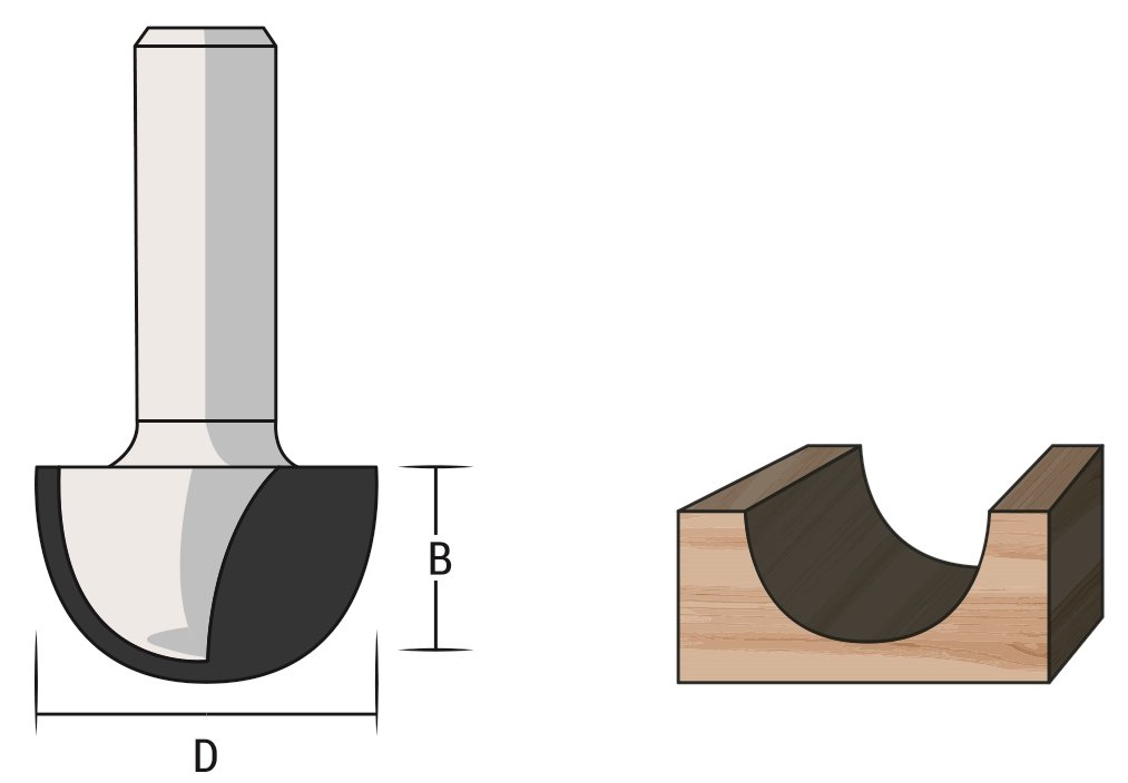 FAMAG HM-Hohlkehlfräser D12,7 B9,5 R6,4 GL38 mm, SØ8 mm ohne Anlauflager