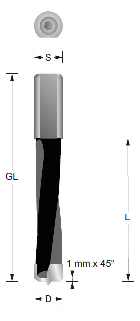 Titman Dübelbohrer für MAFELL Duo