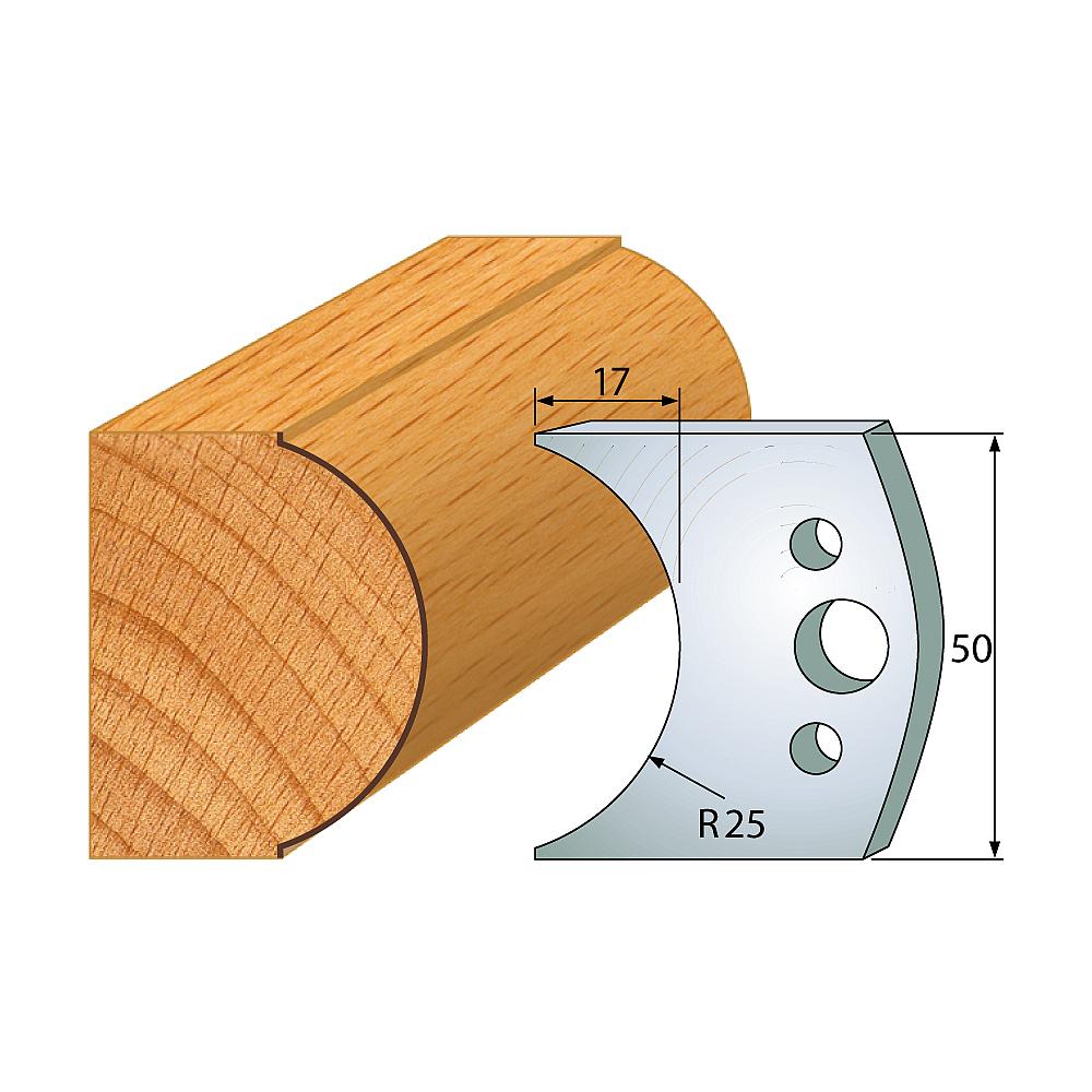 Profil 546 - Profilmesser-Paar 50×4 mm SP