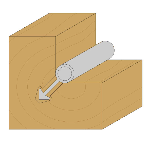 CMT C713 Dichtungs-Nutfräser für Türen und Fenster - D3,5x8 L70 S=6 HW