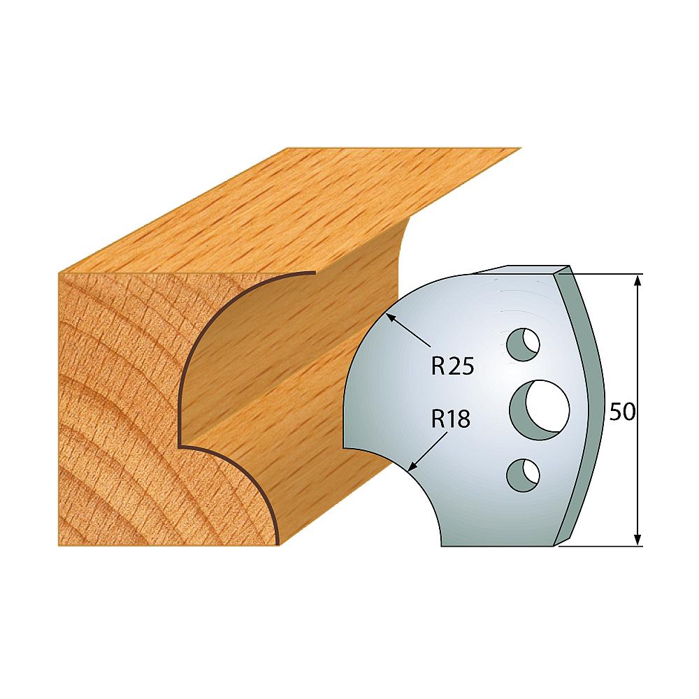 Profil 549 - Profilmesser-Paar 50×4 mm SP