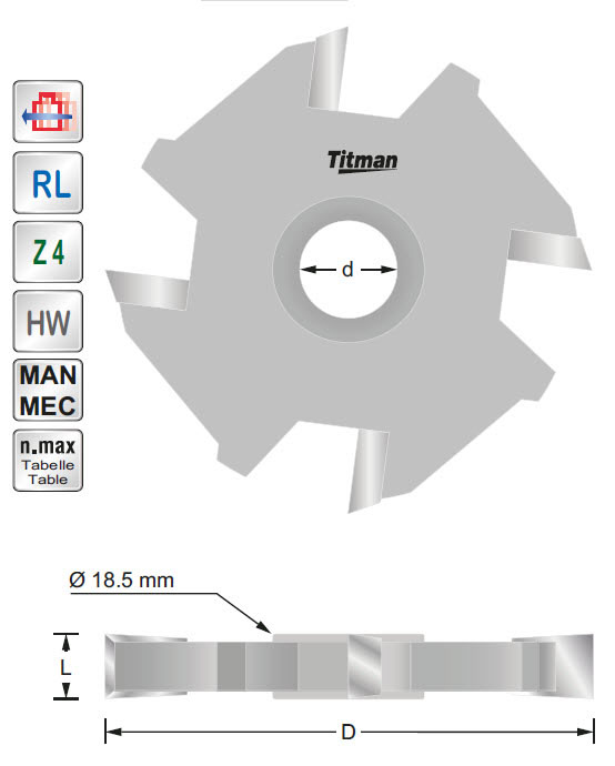 Nutsäge HW Z=4 D=50 B=10 d=12