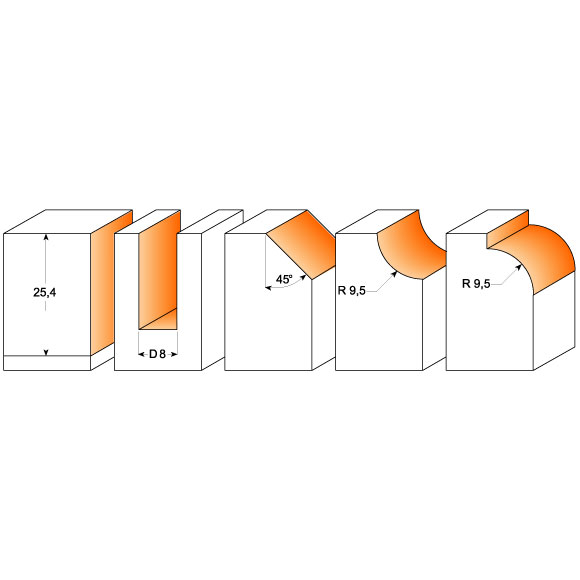 CMT 5-teilige Profilfräsersets - S=8 HW