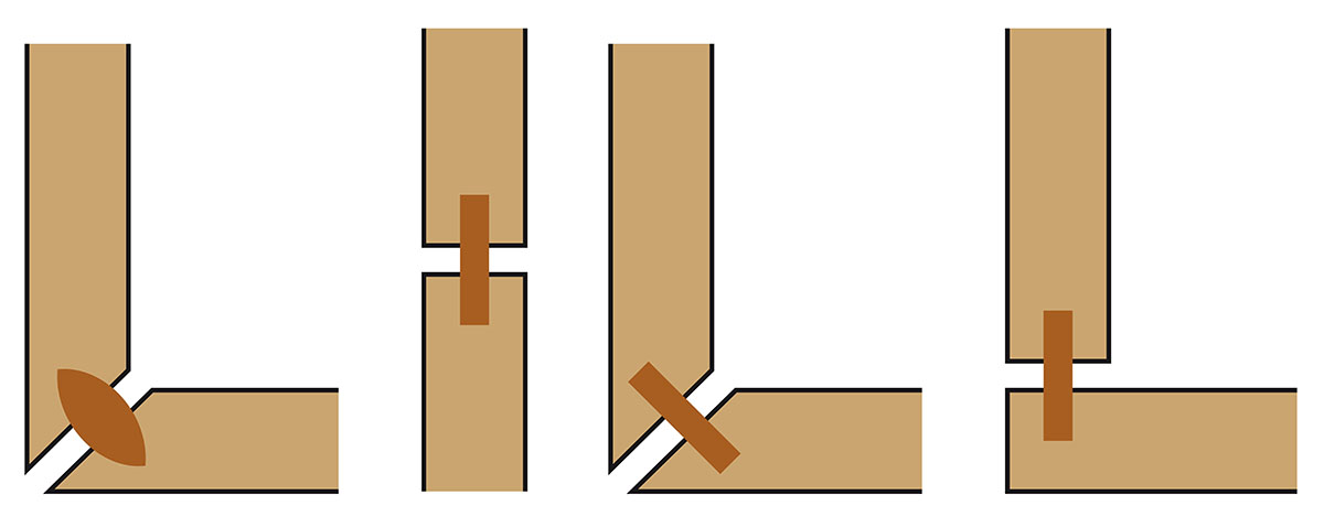 Freud Flachdübelfräser mit Vorschneider D=100 d=22 B=4 Z=2 V=2+2