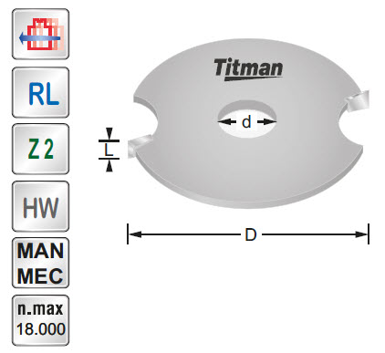 Nutsäge HW Z=2 D=36 L=1.5 d=6.35