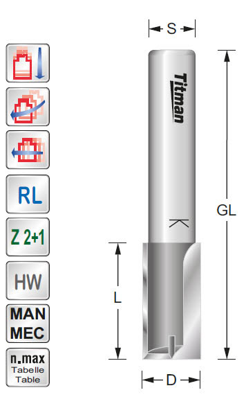 TITMAN Nutfräser HW mit Grundschneide